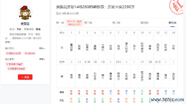 1728元足彩神单